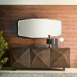 RIFLESSI PANDORA PH Press